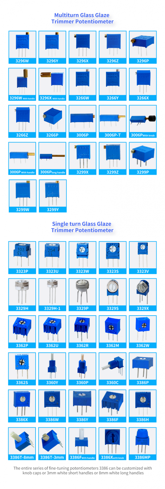 3323 Σειρά Μονόστροφο Μεταλλικό Γυαλί Γλυζάρισμα Τρίμερ Ποντικομέτρο 3323s 6