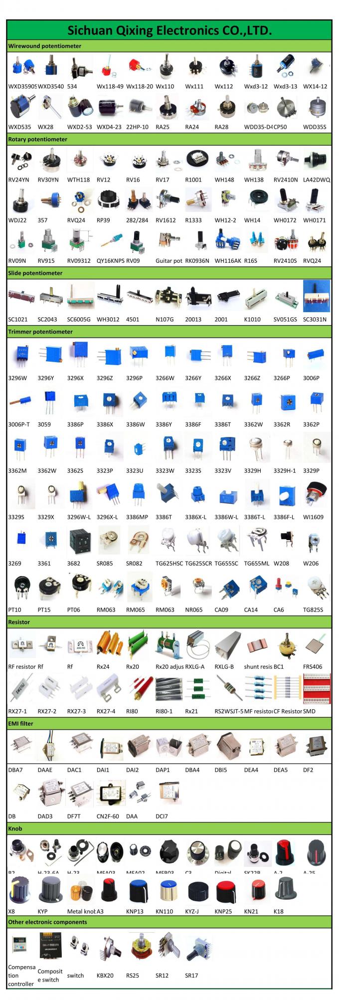 RV24YN20S &rho;&upsilon;&theta;&mu;&iota;&zeta;ό&mu;&epsilon;&nu;&omicron; &mu;&epsilon; &kappa;ά&lambda;&upsilon;&psi;&eta; ά&nu;&theta;&rho;&alpha;&kappa;&alpha; &mu;&omicron;&nu;&omicron;&tau;&rho;&omicron;&pi;&iota;&kappa;ό &delta;&upsilon;&nu;&alpha;&tau;&omicron;&mu;έ&tau;&rho;&omicron; &pi;&epsilon;&rho;&iota;&sigma;&tau;&rho;&epsilon;&phi;ό&mu;&epsilon;&nu;&eta; &mu;&epsilon;&tau;&alpha;&beta;&lambda;&eta;&tau;ή &alpha;&nu;&tau;ί&sigma;&tau;&alpha;&sigma;&eta; 5